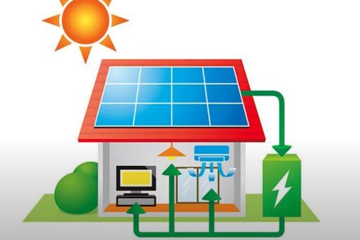 3 consigli fondamentali contro le truffe del fotovoltaico