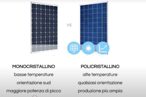 Pannello MONO O POLICRISTALLINO? Guida alla SCELTA